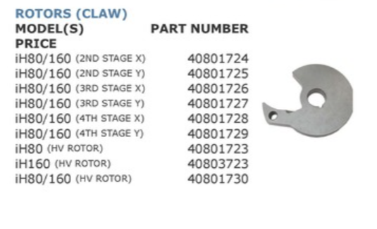 MODELS,PART NUMBER